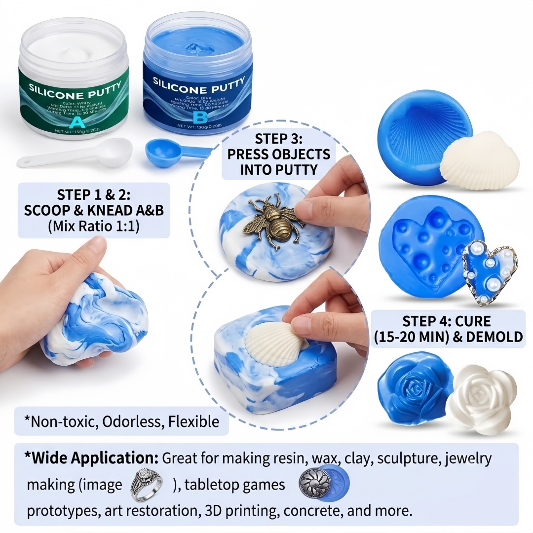 Silicone Putty Mold Making Sup - огляд і ціна Supplies Of Candle