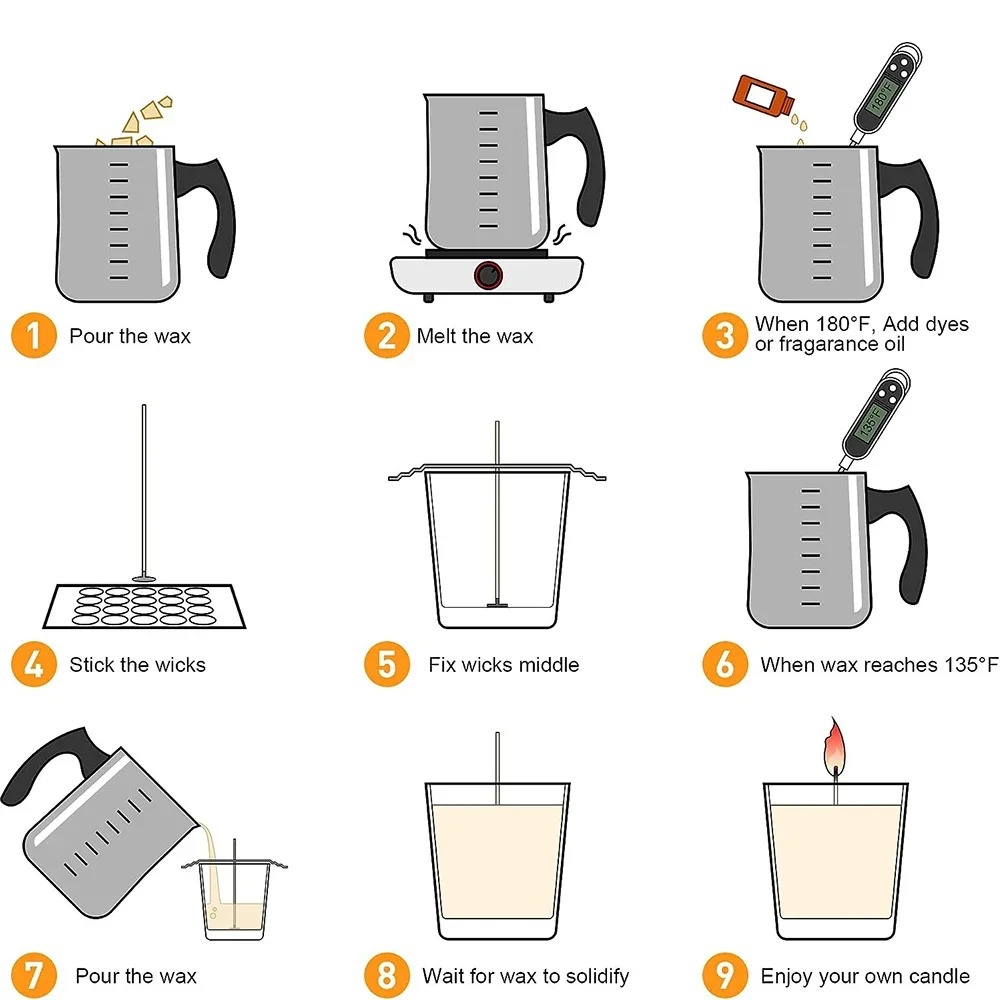Glintmos DIY Candle Making Kit - огляд і ціна Supplies Of Candle